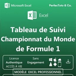 Tableau de Formule 1
