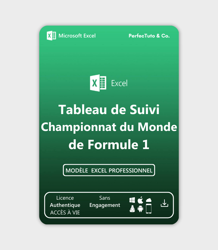 Tableau de Formule 1_2