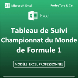 Tableau de Formule 1
