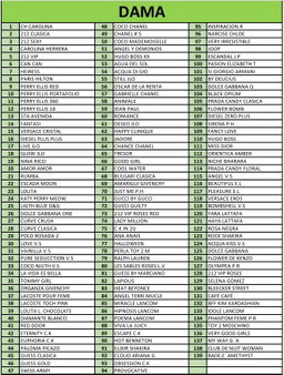 Fragancias para Perfumes