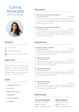 Resume Profasional ✨ HOT SELLER ‼️