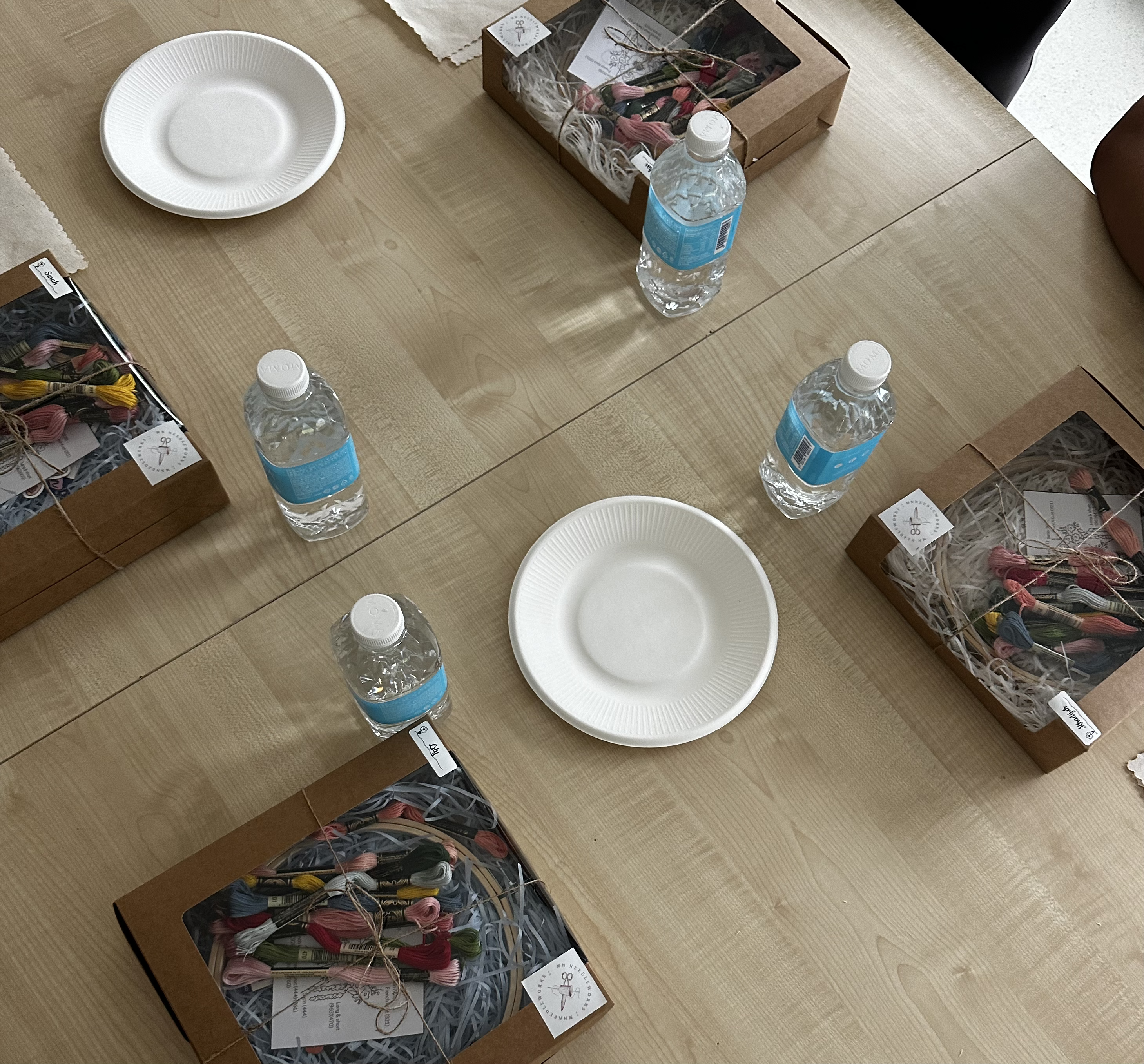 Small group workshop