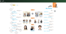 Bilingual Dictionary Arabic - English
