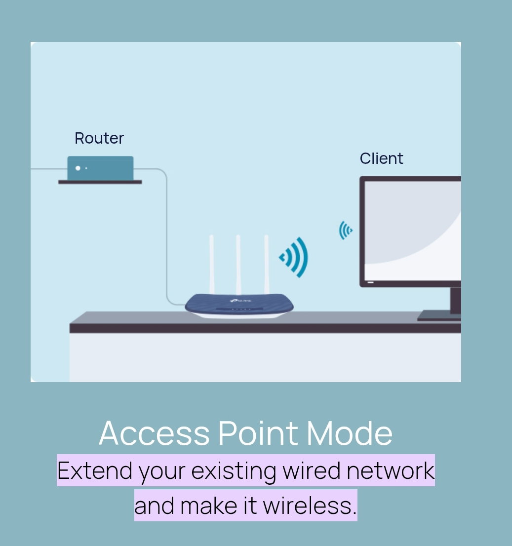 TP-Link Archer C20 AC750 Wireless Dual Band Router _6