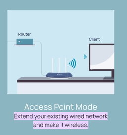 TP-Link Archer C20 AC750 Wireless Dual Band Router 