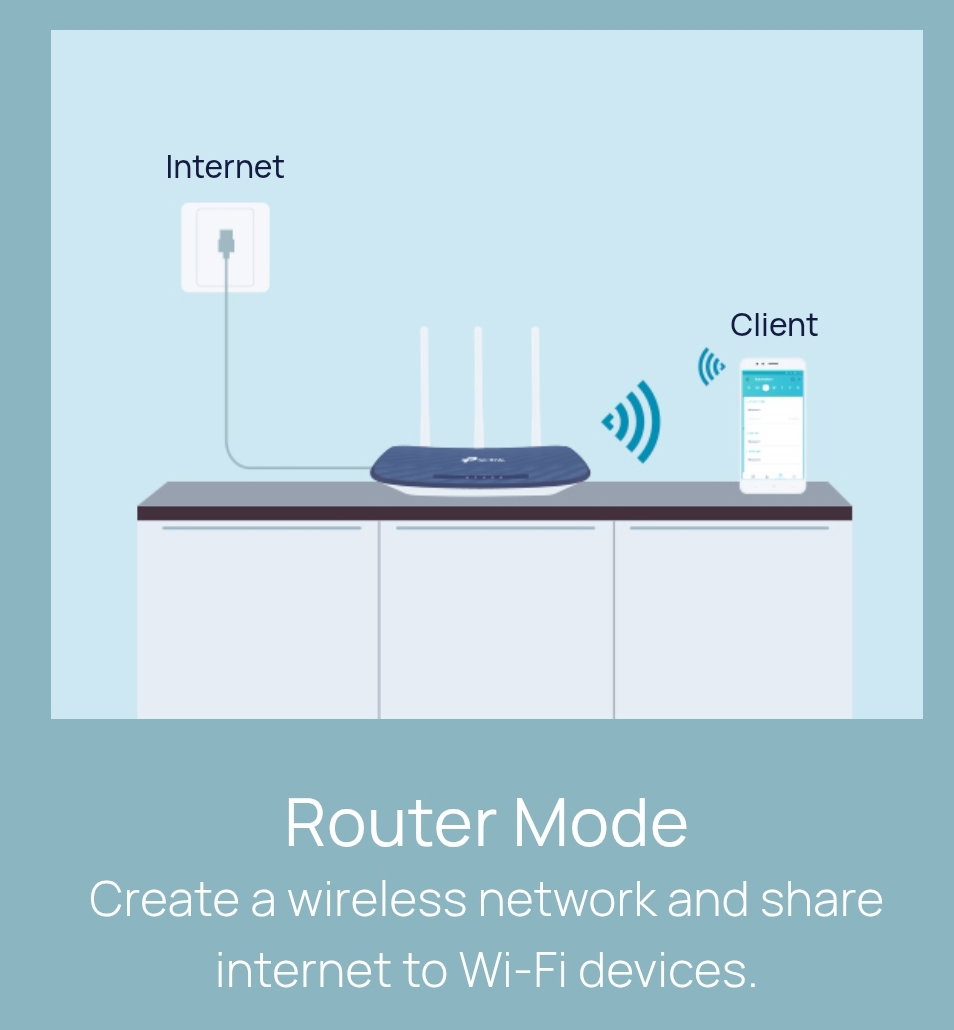 TP-Link Archer C20 AC750 Wireless Dual Band Router _5