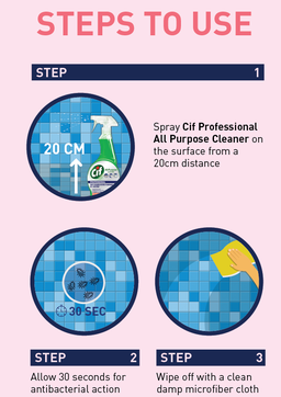 CIF All Purpose Cleaner Spary 520ml