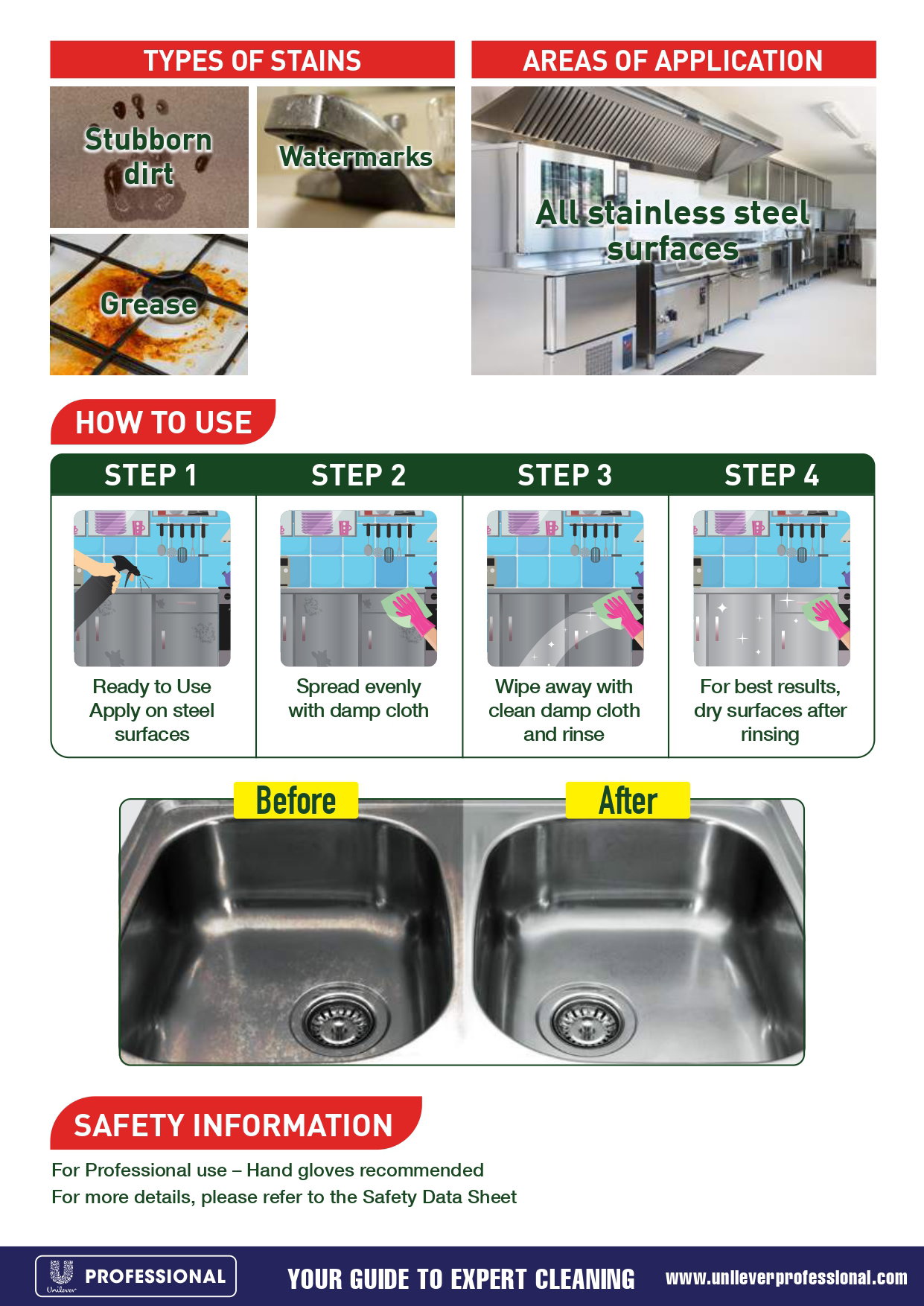 CIF Stainless Steel Spray 435ml_3