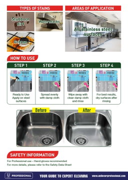 CIF Stainless Steel Spray 435ml