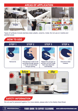 [BUNDLE DEAL] Domestos Anti-Bacterial Wipes x 2pcs