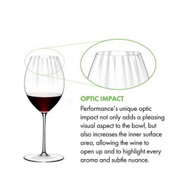 GELAS RED WINE RIEDEL PERFORMANCE SYRAH/SHIRAZ PACK OF 2 PCS