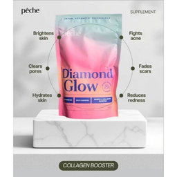 Pêche Skin Supplement
