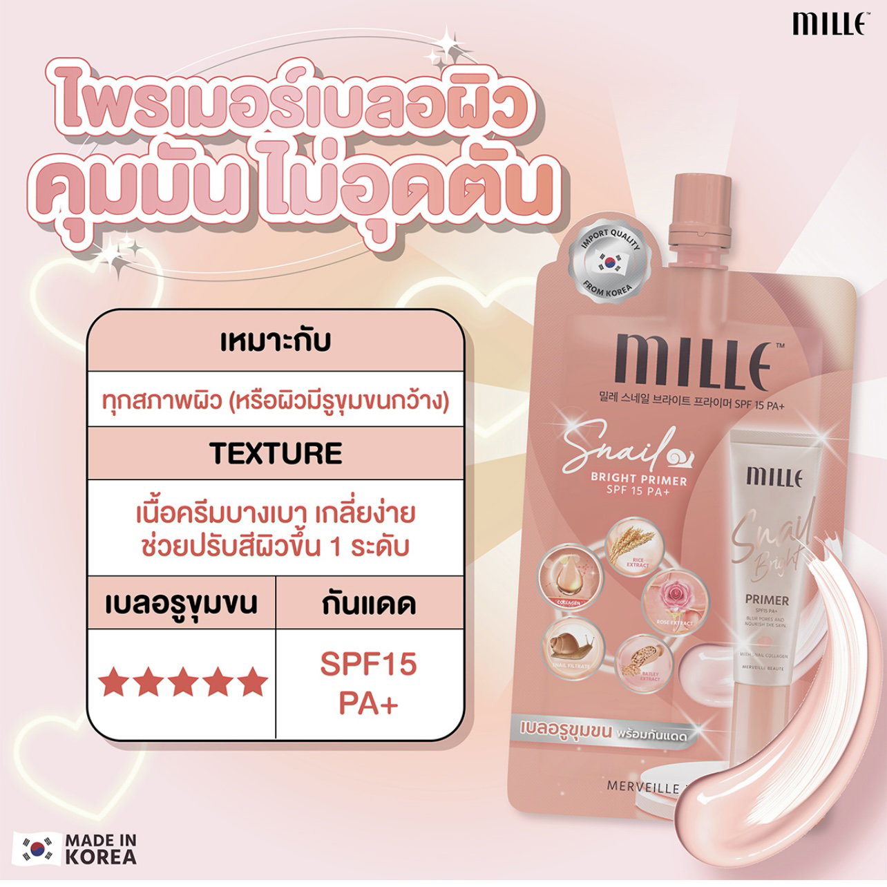 รวม🛒🇰🇷สกีนแคร์ ครีมซอง  Mille มิลเล่🎀💘🐰_13