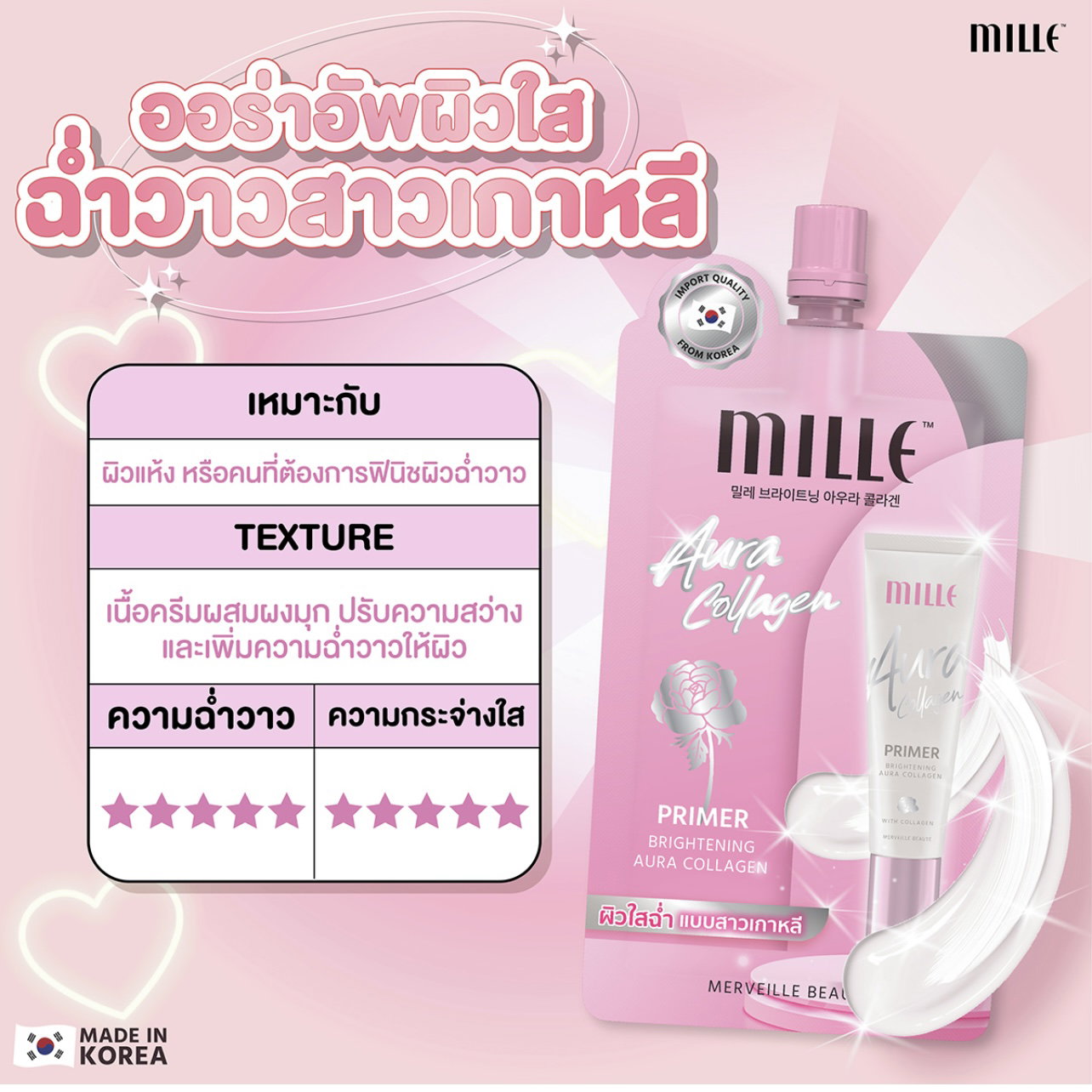 รวม🛒🇰🇷สกีนแคร์ ครีมซอง  Mille มิลเล่🎀💘🐰_17