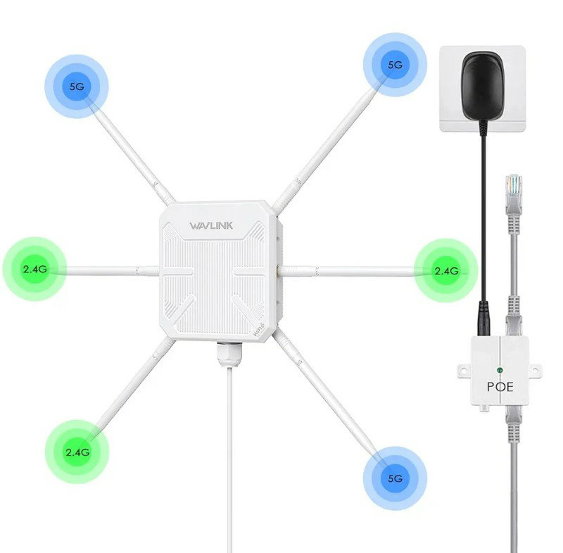 WAVLINK AX3000 WiFi 6 Outdoor WiFi Extender with PoE, 2025 New Model Dual Band 2.4G+5G Long Range Outdoor Wireless Access Point, 6x7dBi High-gain Antennas, IP67 Weatherproof, Work with Starlink
