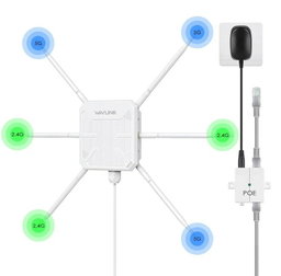 WAVLINK AX3000 WiFi 6 Outdoor WiFi Extender with PoE, 2025 New Model Dual Band 2.4G+5G Long Range Outdoor Wireless Access Point, 6x7dBi High-gain Antennas, IP67 Weatherproof, Work with Starlink