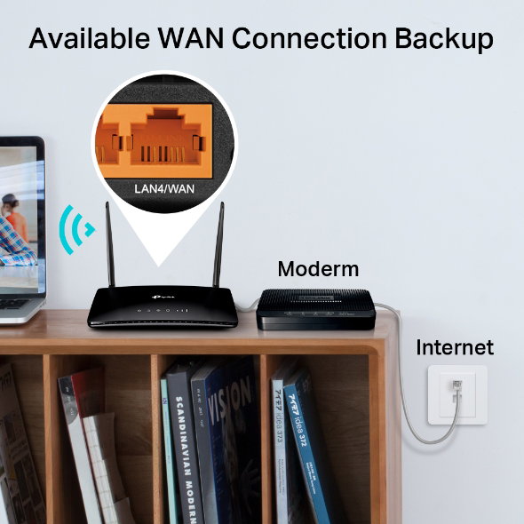 AC750 Wireless Dual Band 4G LTE Router_6