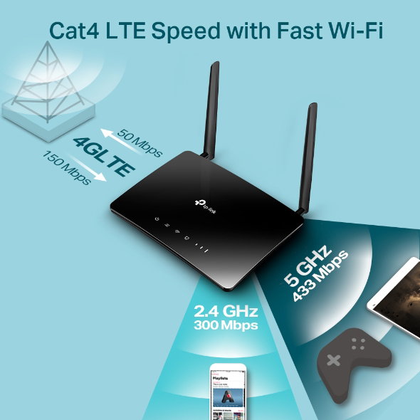 AC750 Wireless Dual Band 4G LTE Router_5