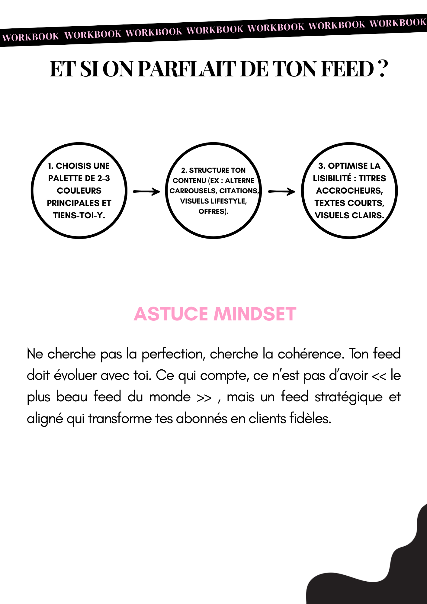 Business succès _11