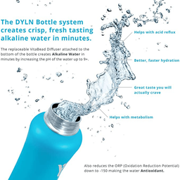 DYLN Wide Mouth 32oz Bottle