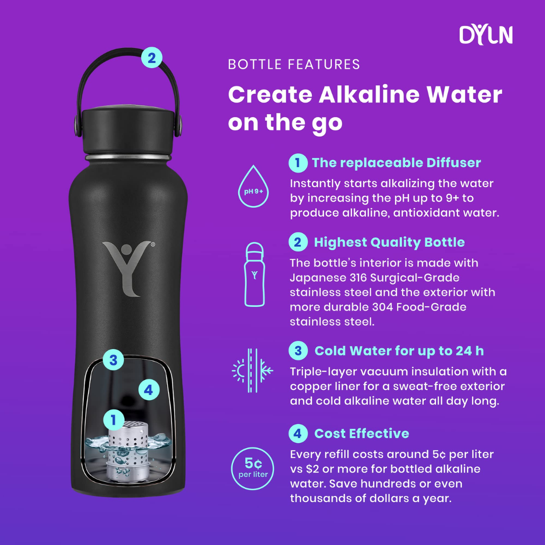 DYLN Wide Mouth 21oz Bottle_1
