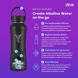 DYLN Wide Mouth 21oz Bottle