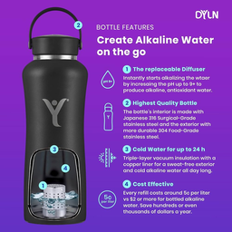 DYLN Wide Mouth 40oz Bottle