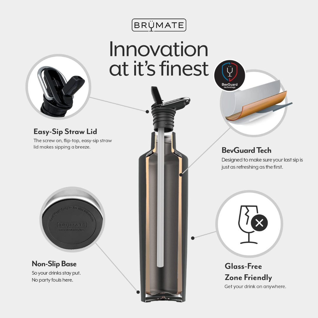 BRUMATE ReHydration Bottle 25oz_2