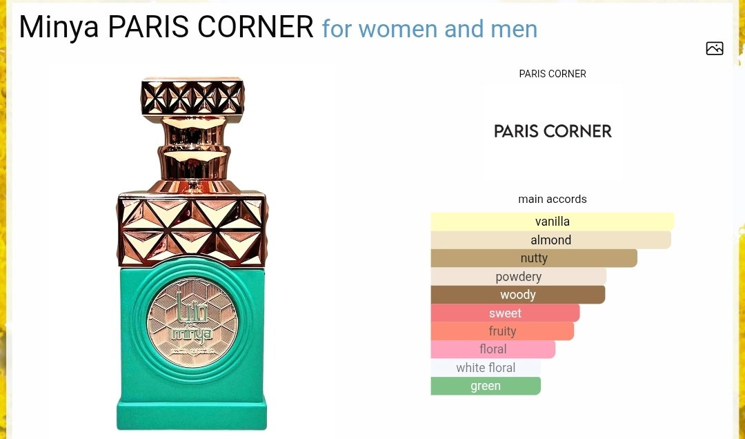 Minya pistachio - Paris corner _1