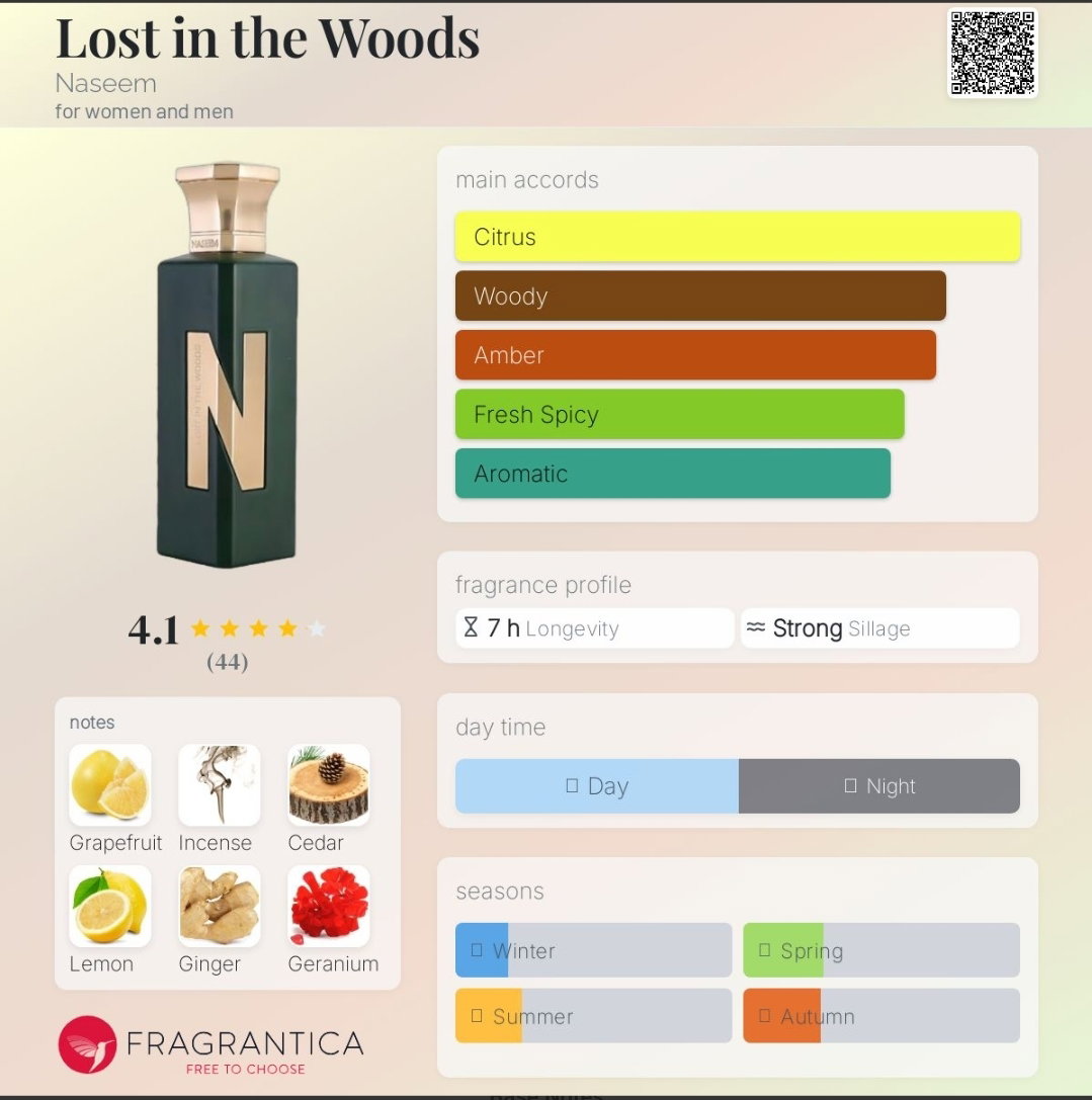 Lost in the woods - Naseem perfumes - non alcoholic _2