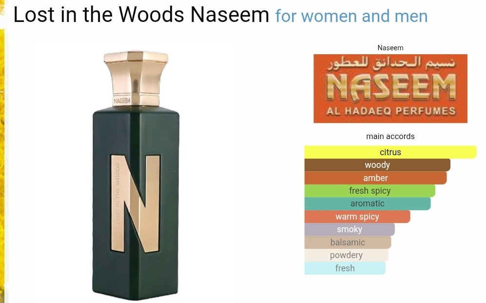 Lost in the woods - Naseem perfumes - non alcoholic _1