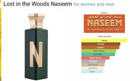 Lost in the woods - Naseem perfumes - non alcoholic 