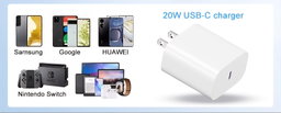 20W Type C Blocks Fast Charging