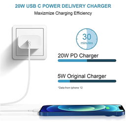 20W Type C Blocks Fast Charging