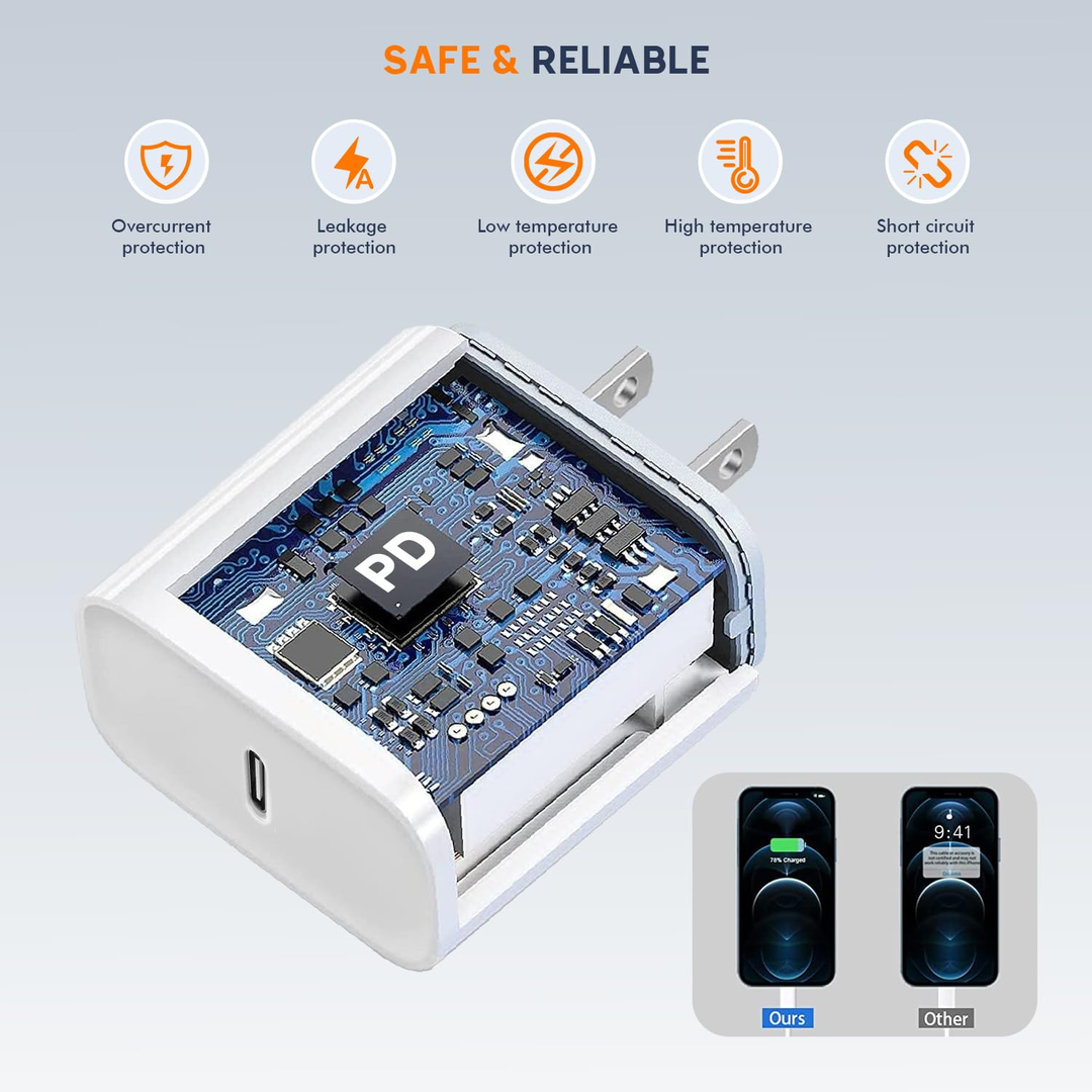 20W Type C Blocks Fast Charging