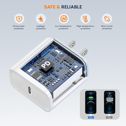 20W Type C Blocks Fast Charging