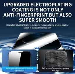 IPhone Tempered Glass & Privacy Screen Protectors