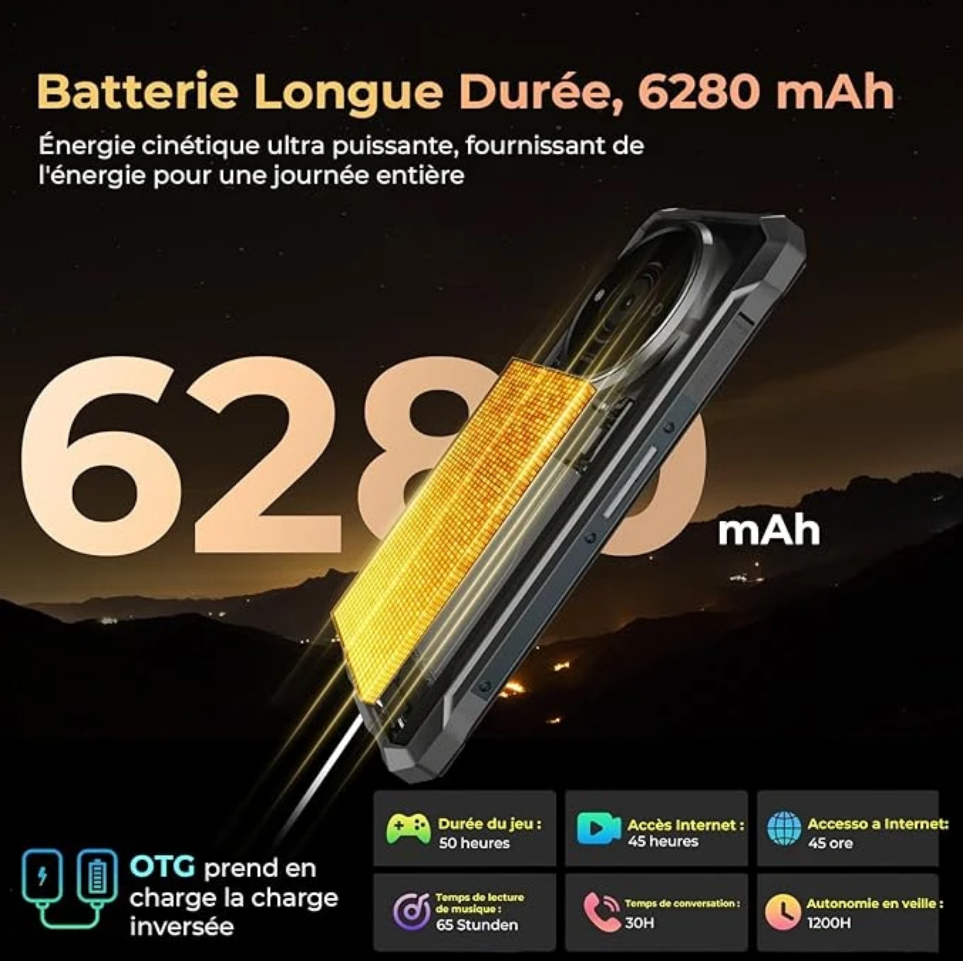 HOTWAV T7S Androi 13– 8Go+128Go / 6280mAh incassable (NMC0024)_1