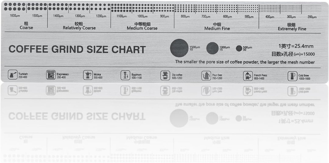 MUVNA Coffee Grind Chart