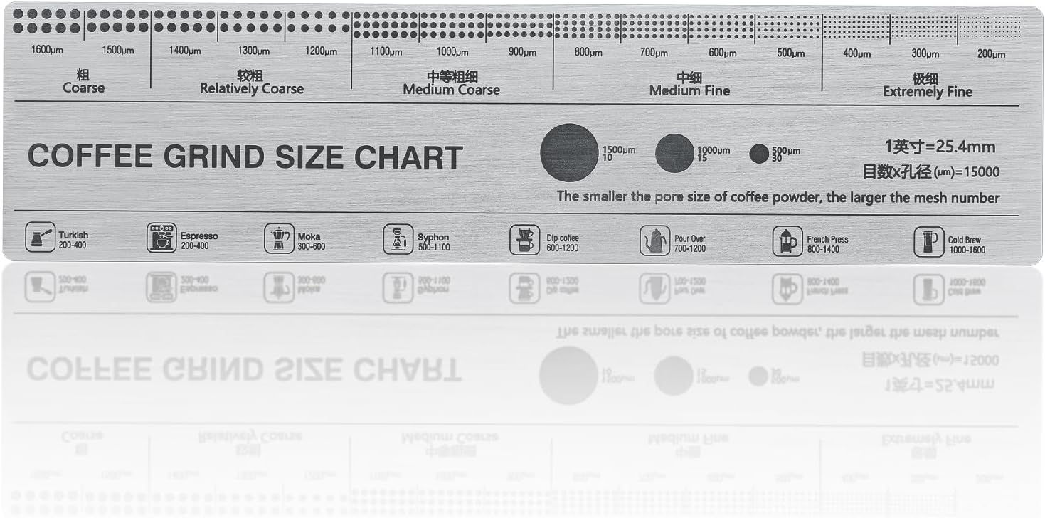 MUVNA Coffee Grind Chart_0