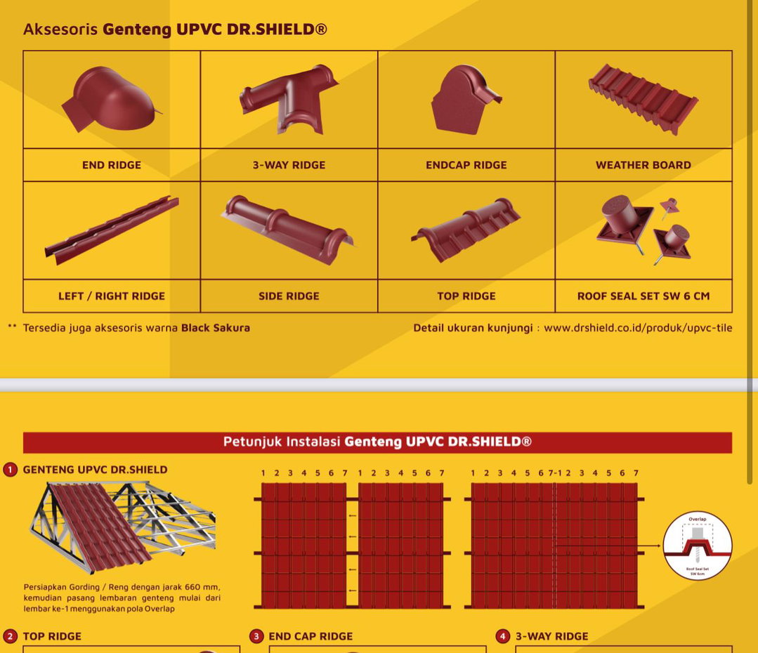 Aksesoris DR Shield RF 960 Genteng Upvc