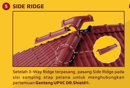 Aksesoris DR Shield RF 960 Genteng Upvc 