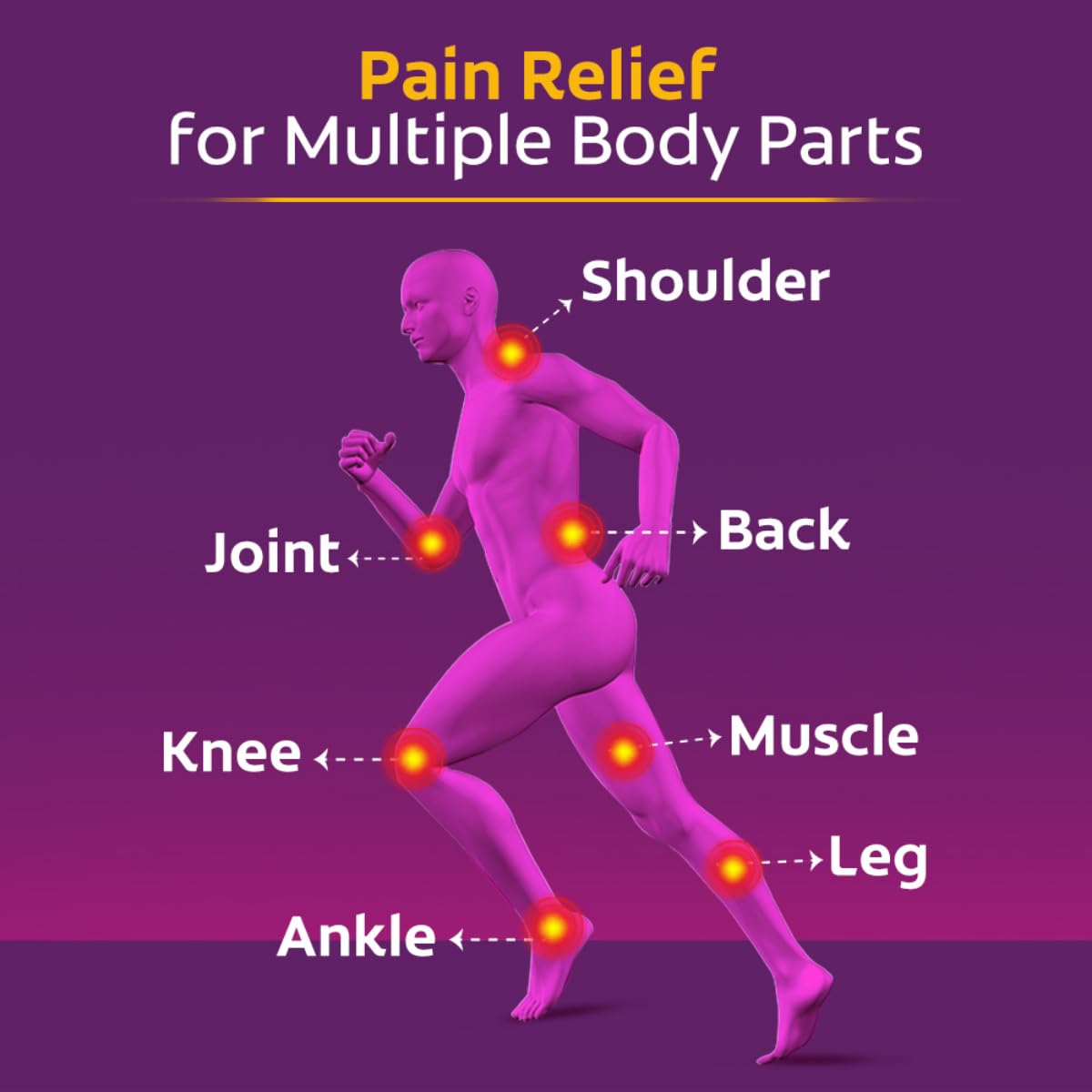 Moov Fast Pain Relief Spray - 50g | Suitable for Back Pain, Muscle Pain, Joint Pain, Knee Pain | 100% Ayurvedic Formula | Suitable for Sports & Gym related injuries_4