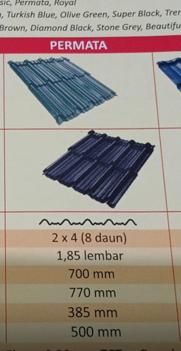 Genteng Metal Sakura Colour Model Permata