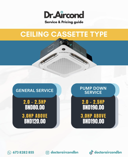 Ceiling Cassette Type - Pump Down Servicing
