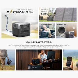 ECOFLOW River 2 Pro
