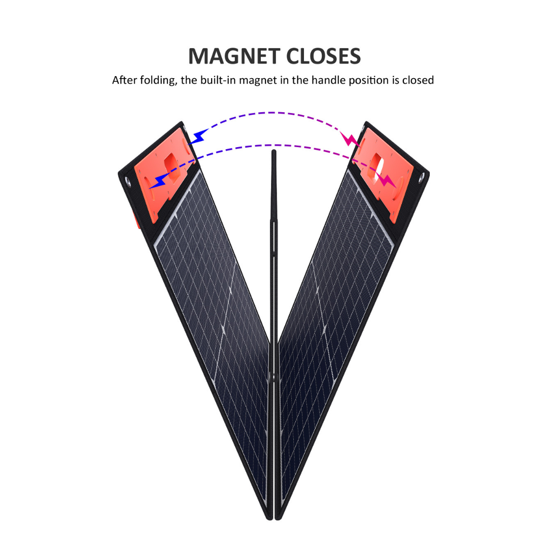 ECOFLOW JX Foldable Panel 100W_1