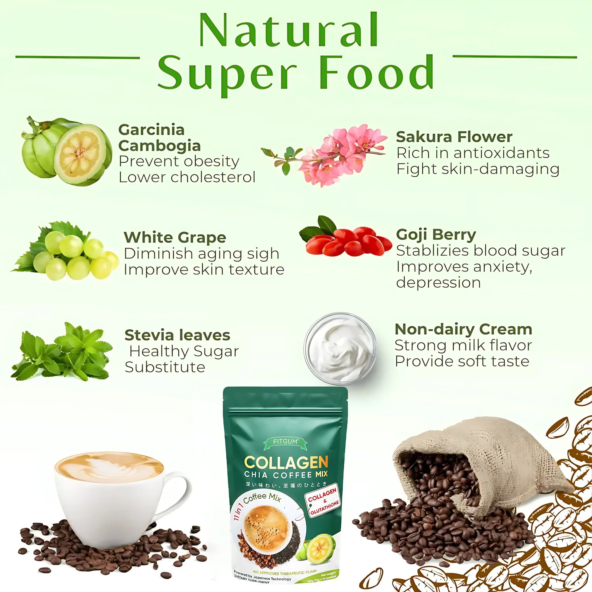  Fitgum Collagen Chia 11 in 1 Shape Coffee Mix _1