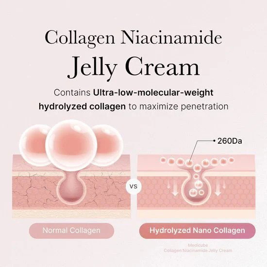 Medicube Collagen Jelly Cream - 50ml_3