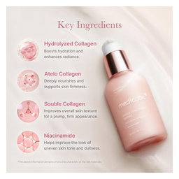Medicube Triple Collagen Serum 4.0 - 55 grams